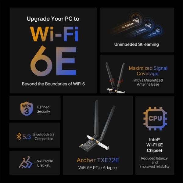 ADAPTADOR DE RED PCIE AXE5400 WI-FI 6E ARCHER TXE72E BLUETOOTH 5.3